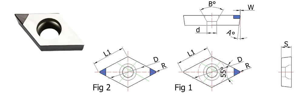 DCGW-CBN-1000