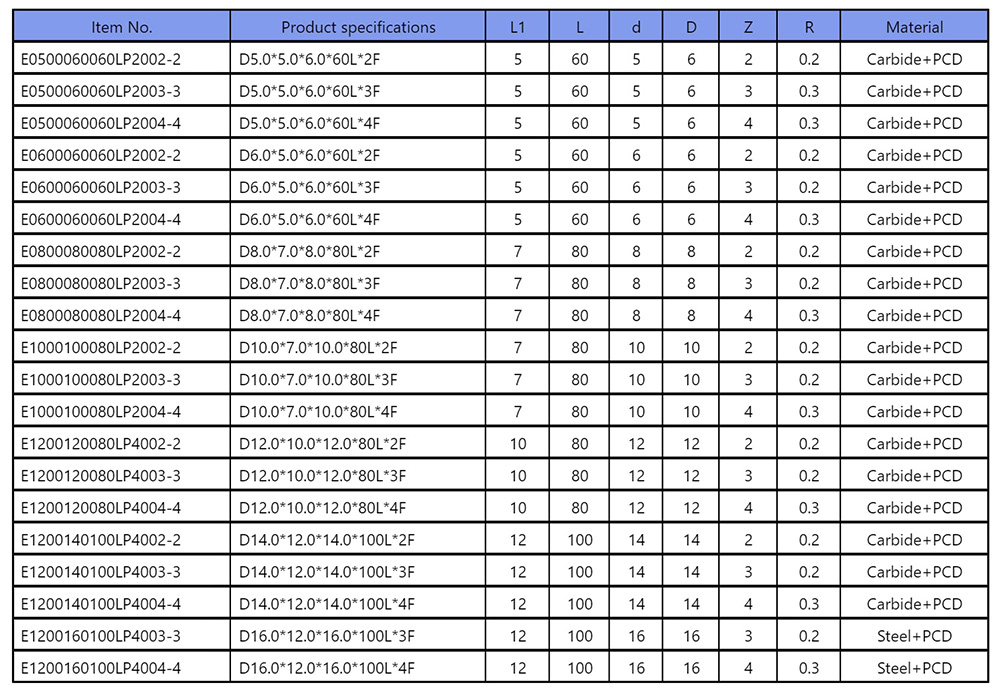 PCD-Flat-End-Mill-1