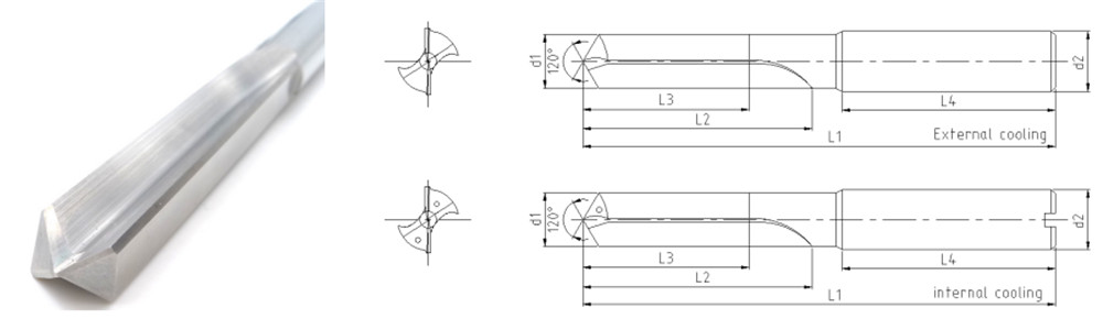 Riichter Groove Buerreamer fir all Zorte vu Goss-01 (12)